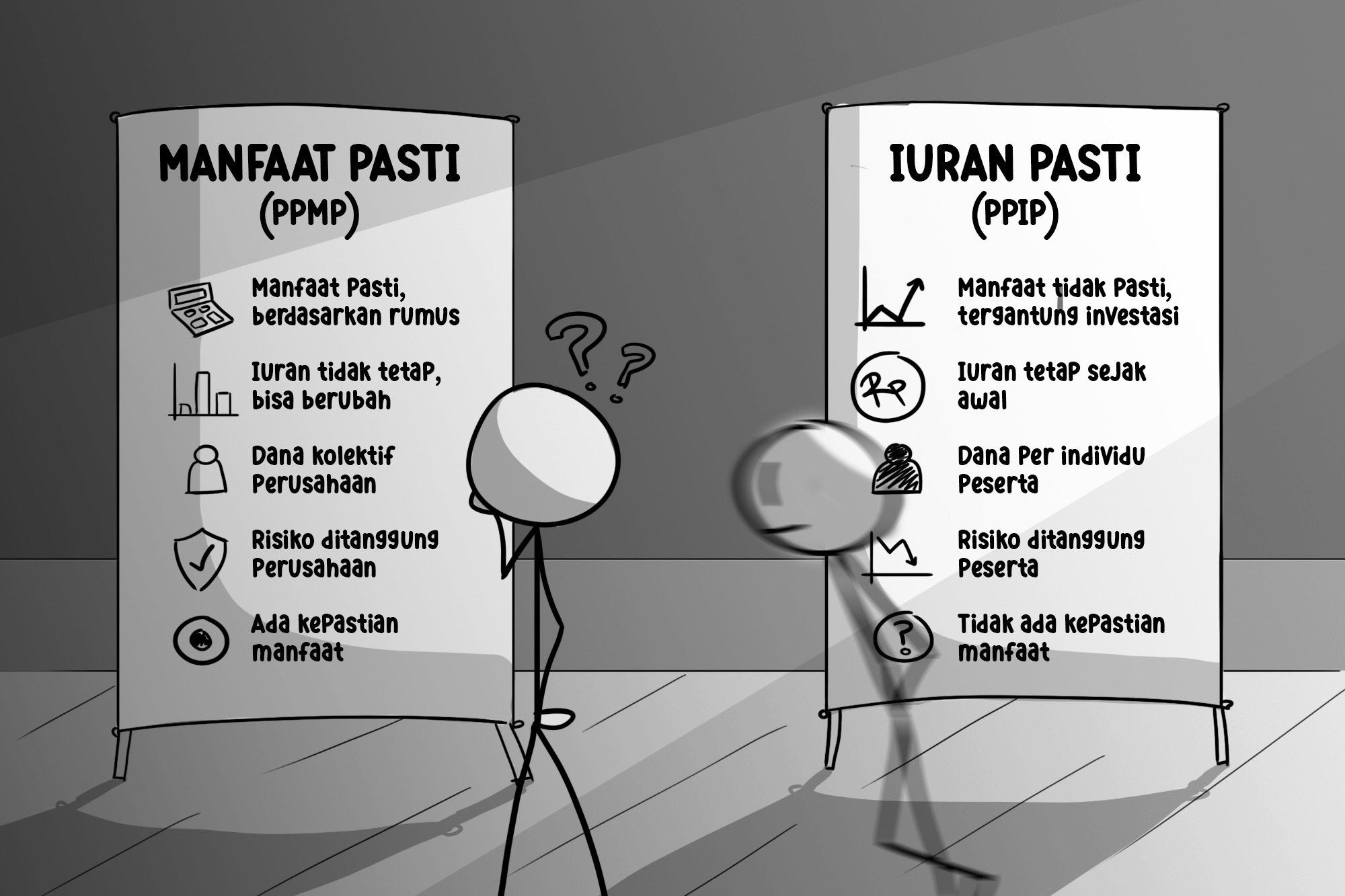 Program Pensiun Iuran Pasti vs Manfaat Pasti