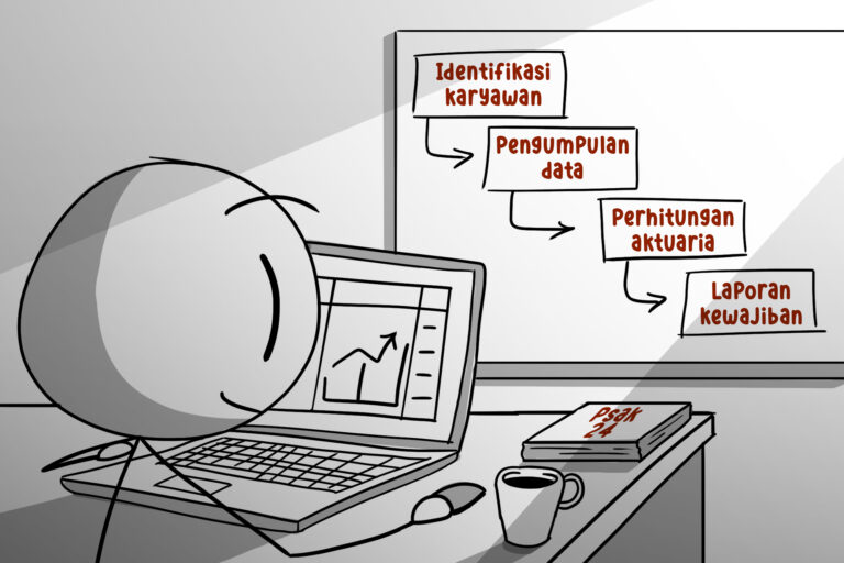 Cara Mudah Memahami Imbalan Pasca Kerja