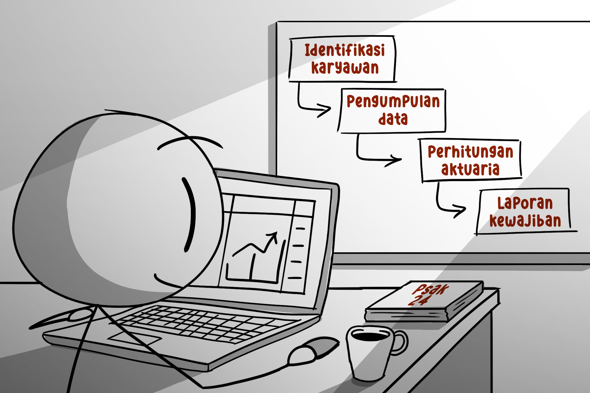 Cara Mudah Memahami Imbalan Pasca Kerja