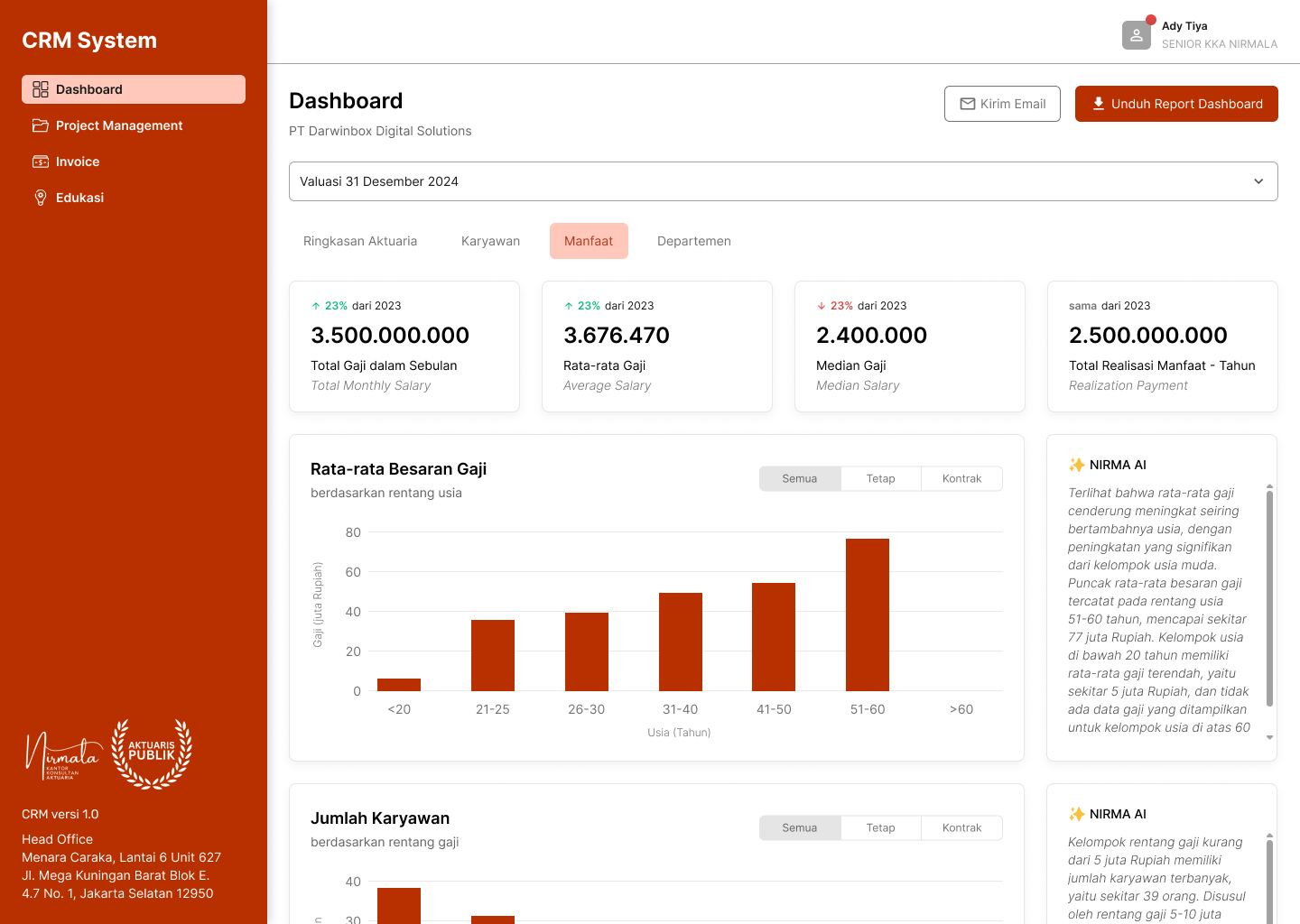 Dashboard - Tab manfaat