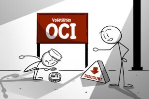 Volatilitas OCI: Antara Discount Rate dan Return on Asset
