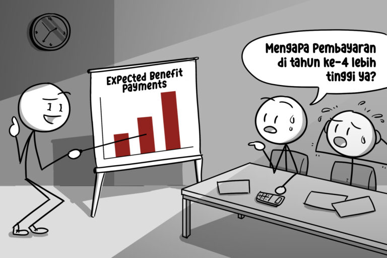 Maturity Profile Disclosure: Bagaimana Expected Benefit Payments 5 Tahun ke Depan?