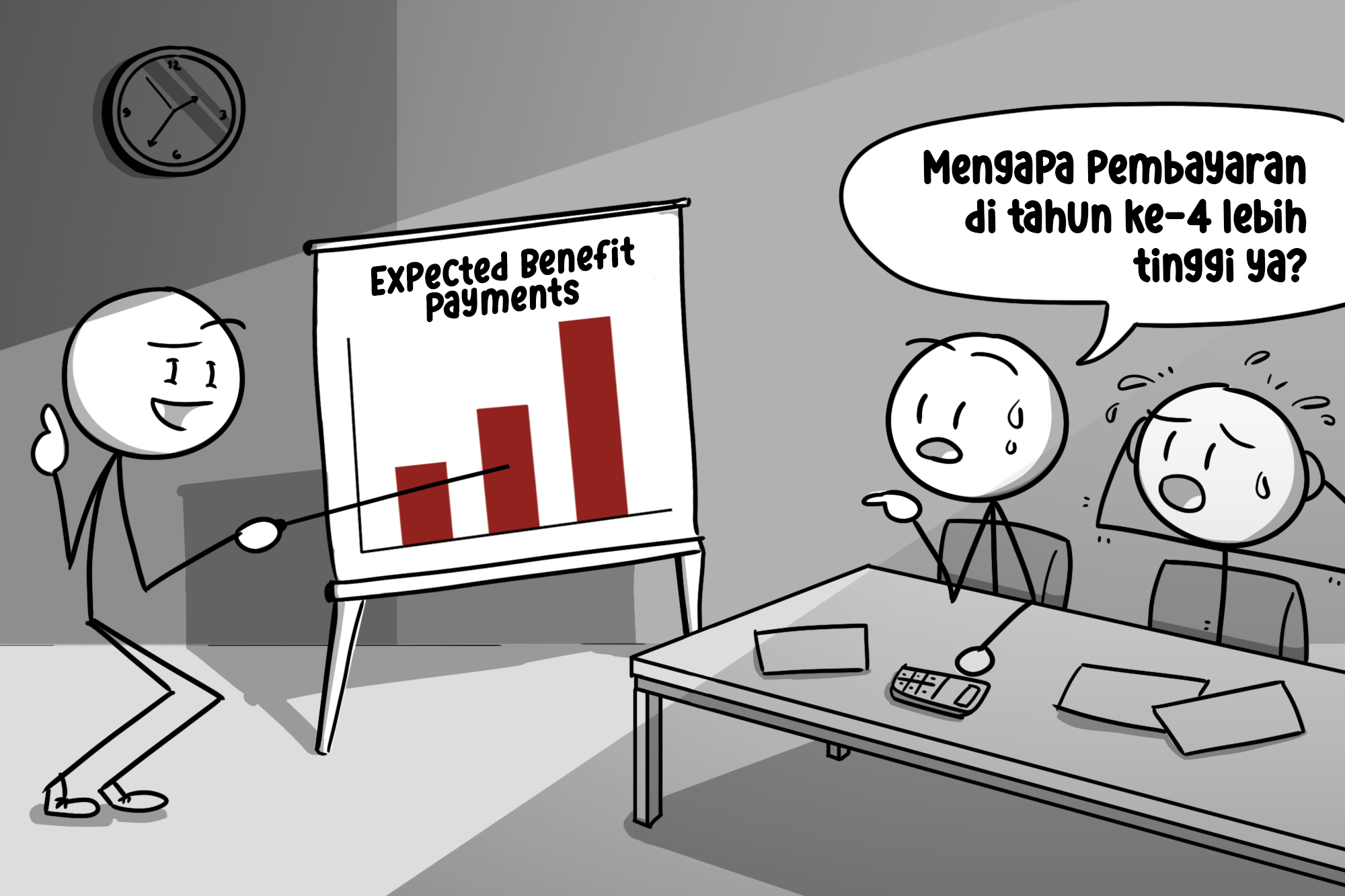 Maturity Profile Disclosure: Bagaimana Expected Benefit Payments 5 Tahun ke Depan?