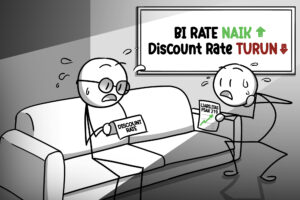Strongly Affected! Proyeksi BI Rate pada Liabilitas PSAK 219 Imbalan Kerja