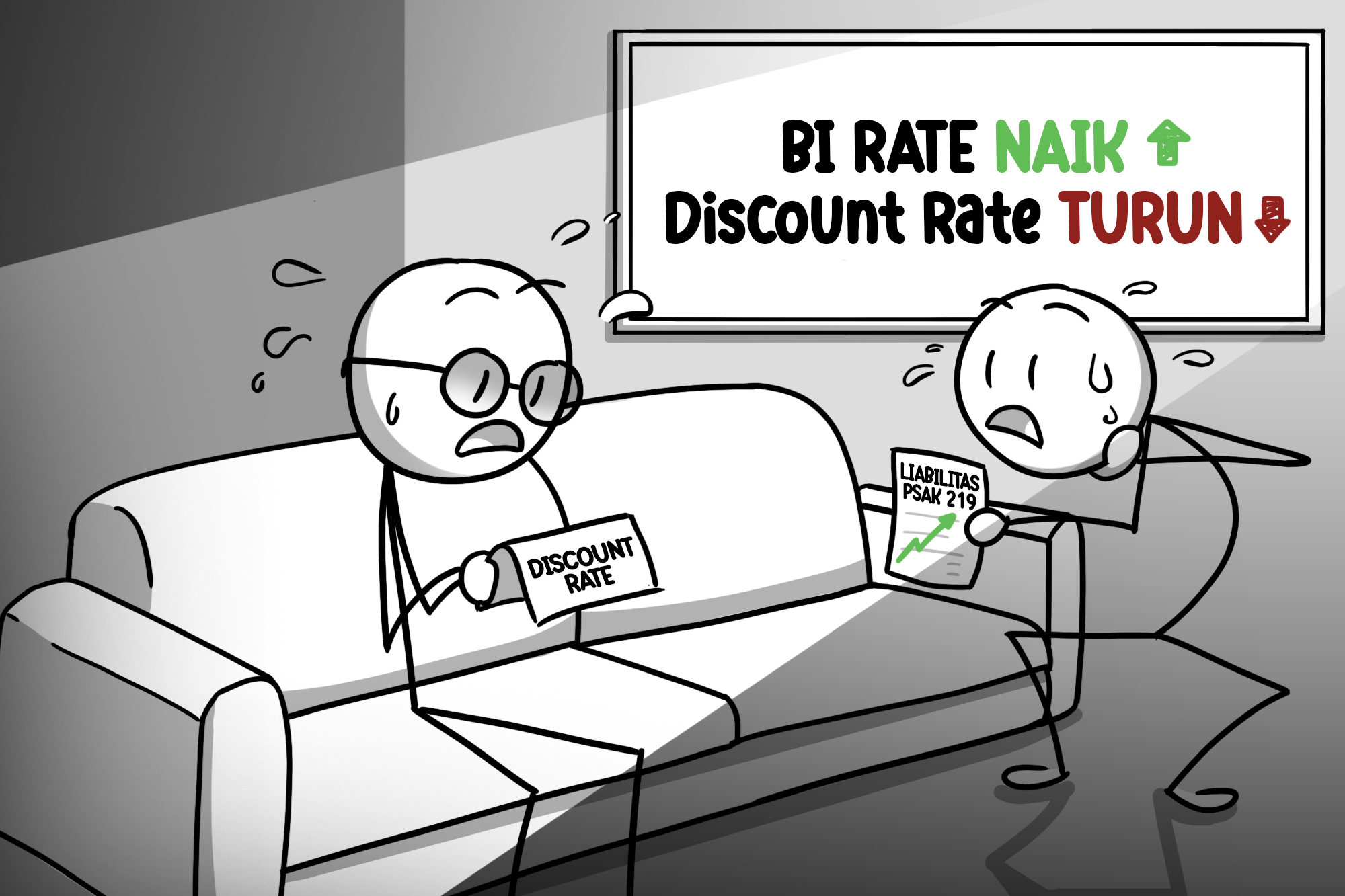 Strongly Affected! Proyeksi BI Rate pada Liabilitas PSAK 219 Imbalan Kerja